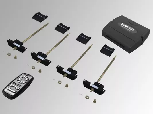 Bild: Unterstützend