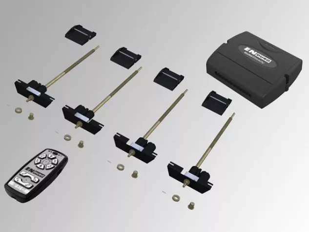 Bild: Unterstützend