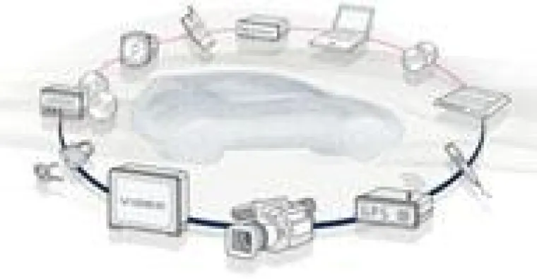 Bild: MOST schafft hohe Qualität bei niedrigem Aufwand