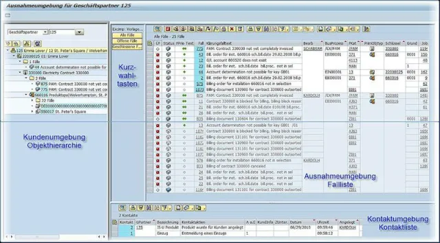 Bild: Bündelung der Kräfte für ein optimiertes Monitoring