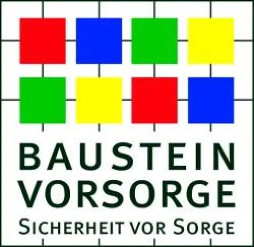 Bild: Die Bausteine der sozialen Absicherung und ihre privaten Ergänzungen