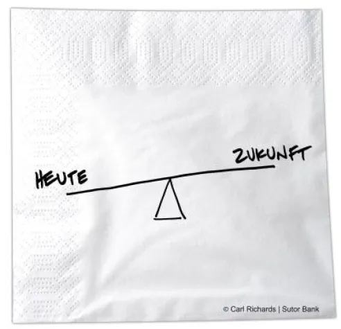 Sutor Bank: Im Heute leben und gelegentlich an die Zukunft denken Bild: Sutor Bank: Im Heute leben und gelegentlich an die Zukunft denken