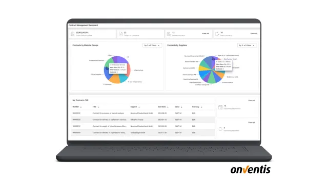Bild: Onventis stellt neues Contract Lifecycle Management-Modul vor: Verträge in strategische Vorteile verwandeln 