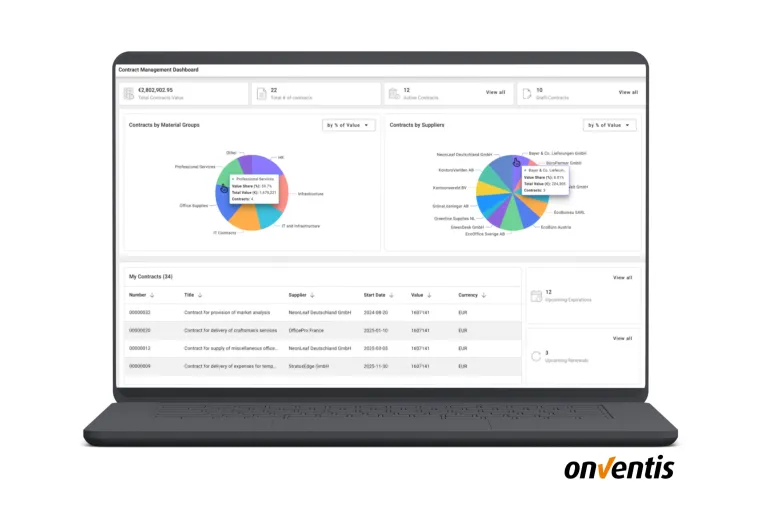 Bild: Onventis stellt neues Contract Lifecycle Management-Modul vor: Verträge in strategische Vorteile verwandeln 