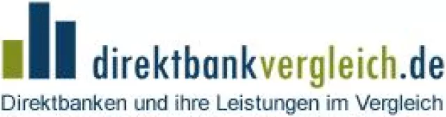 Bild: Tagesgeldzinsen – Vergleichen zahlt sich aus