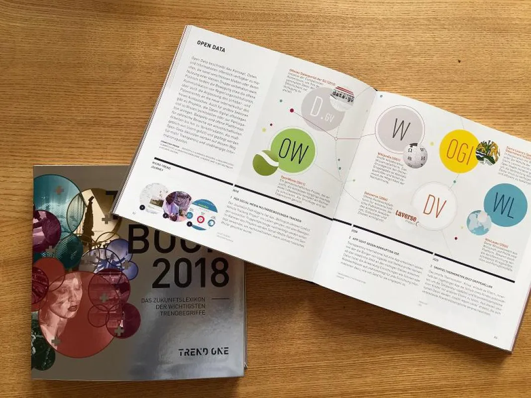 Trendbook 2018 - das Zukunftslexikon