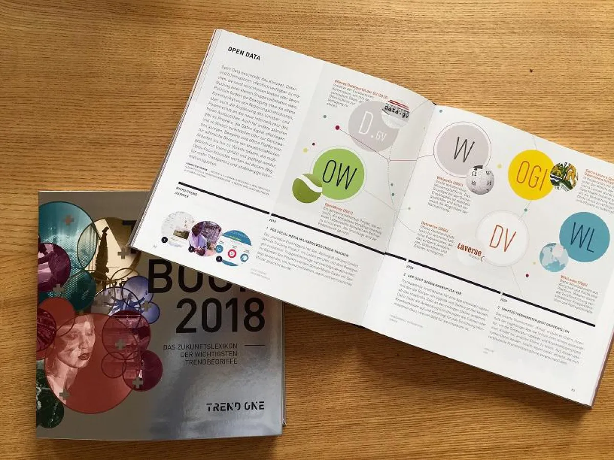 Trendbook 2018 - das Zukunftslexikon