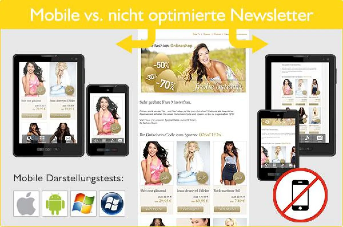Inxmail mobile Newsletter vs. nicht optimierte Newsletter