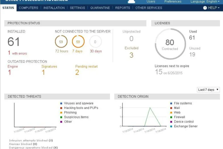Bild: Panda Security launcht Version 7.0 von Panda Cloud Office Protection