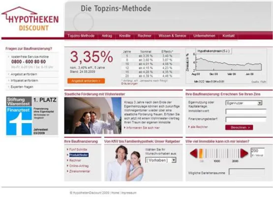 Per Mausklick zum individuellen Kredit - Produktfinder erleichtert Suche nach Immobilienhypothek Bild: Per Mausklick zum individuellen Kredit - Produktfinder erleichtert Suche nach Immobilienhypothek