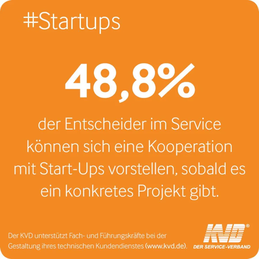 Ergebnisse der KVD Service Survey