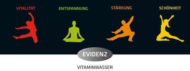 Bild: Trendprodukt aus der Haaner Felsenquelle