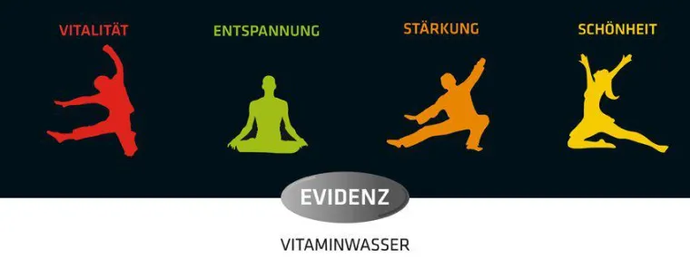 Bild: Trendprodukt aus der Haaner Felsenquelle