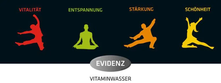 Bild: Trendprodukt aus der Haaner Felsenquelle