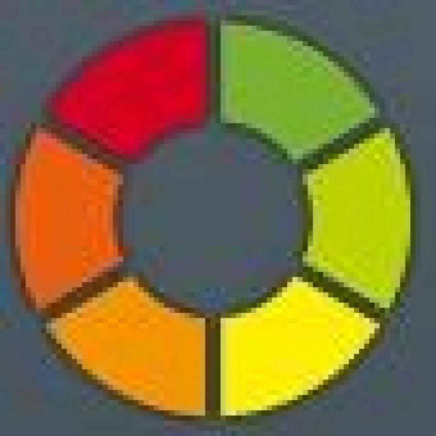 Sixbreak Wissens-Quiz als Gadget für Google