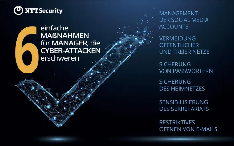 Bild: Sechs einfache Maßnahmen erschweren Cyber-Attacken auf Führungskräfte
