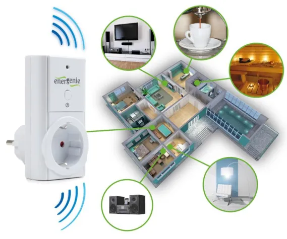 EnerGenie WLAN-Repeater und intelligente Smart-Home-Steckdose in einem Bild: EnerGenie WLAN-Repeater und intelligente Smart-Home-Steckdose in einem