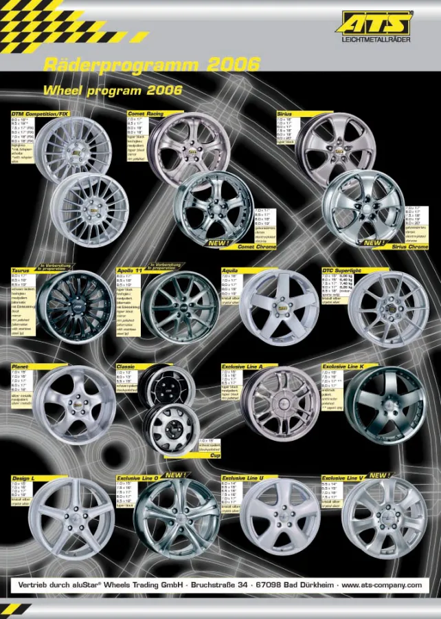 Das komplette Räderprogramm 2006 der ATS im Überblick