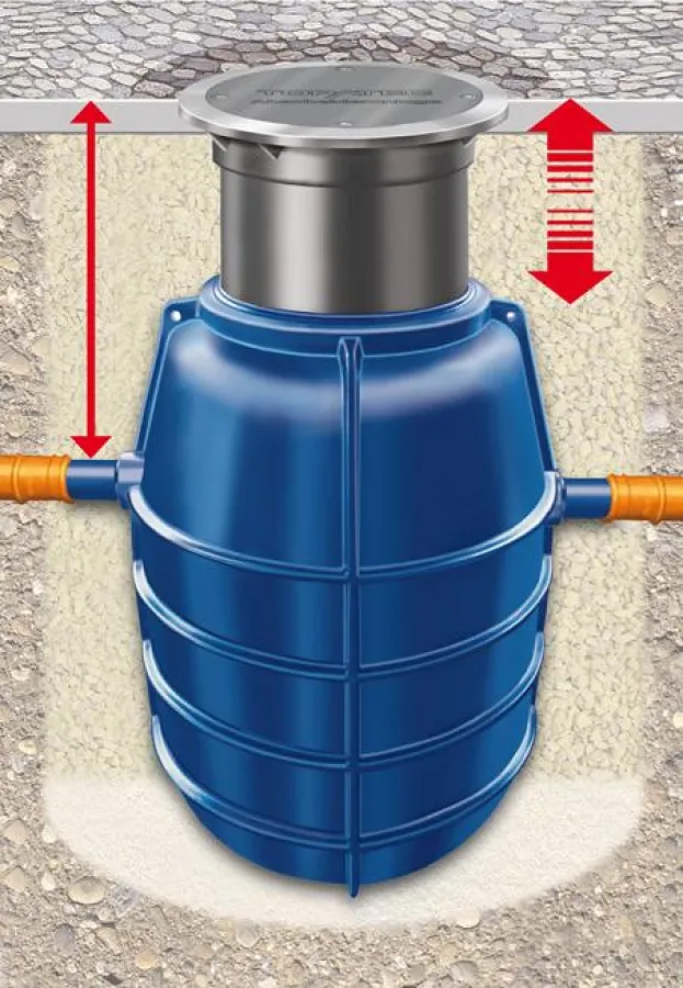 `Fettabscheider AQUA-LIPOMASTER E (TOPATEC GmbH)