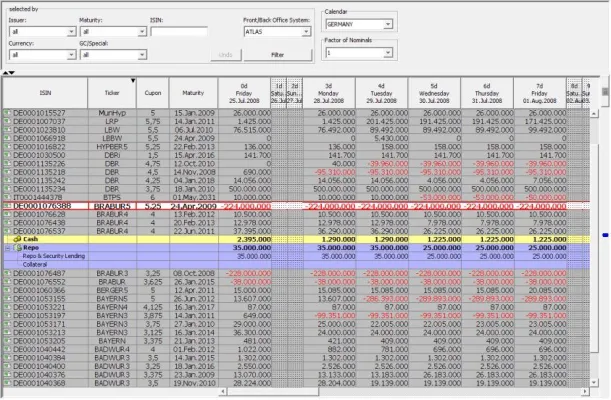 Bild: icubic präsentiert neuestes Release von iQrepos – der Lösung für den Handel von Repurchase Agreement