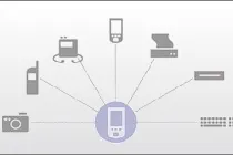 Moderne Computersysteme erfordern innovative Sicherheitstechnologien Bild: Moderne Computersysteme erfordern innovative Sicherheitstechnologien