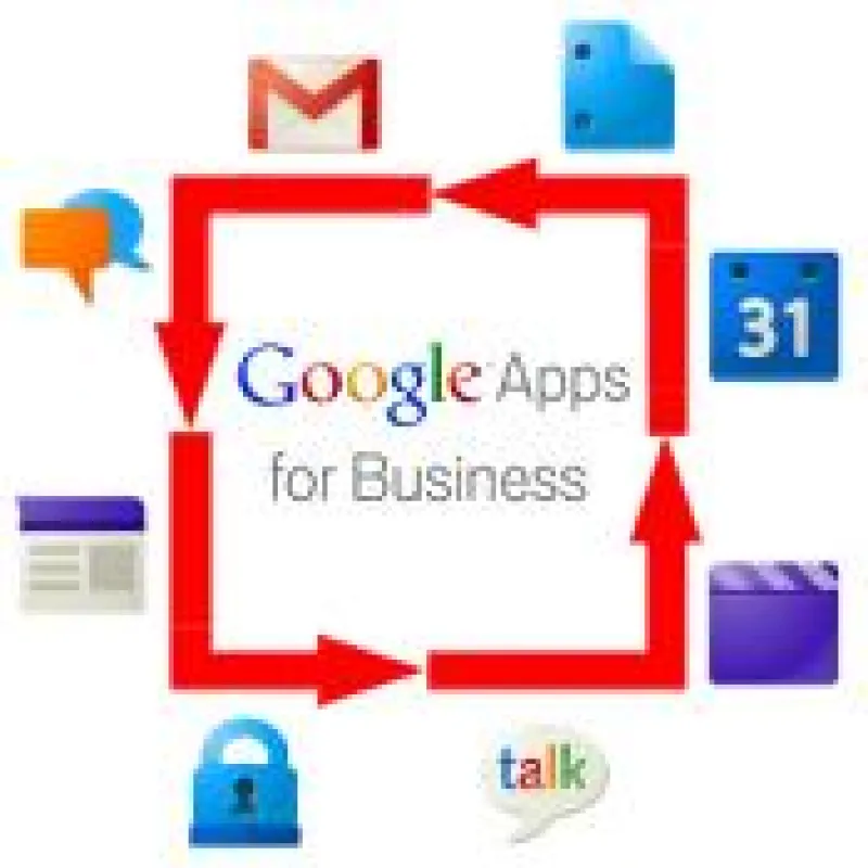 Google Apps for Business von alineo Software & Systeme