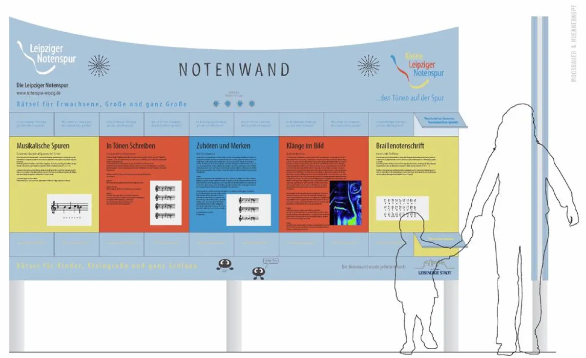 Notenwand, Vorderseite, Entwurf Moosbauer&Huennerkopf