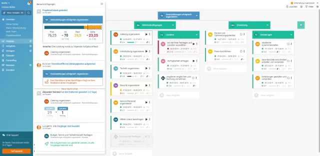 Bild: Projektmanagement-Software: factro baut Benachrichtigungssystem aus