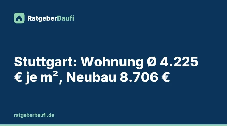 Bild: Eigentumswohnung in Stuttgart: 4.225 Euro je Quadratmeter im Bestand, 8.706 Euro im Neubau