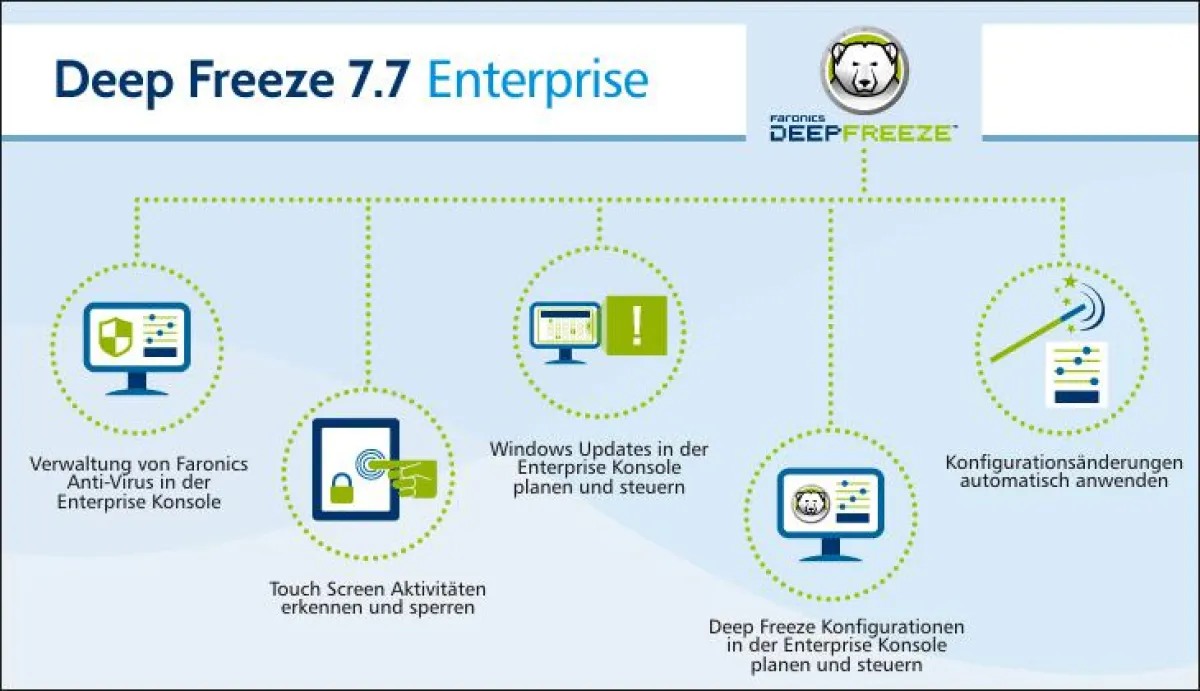 Deep Freeze 7.7 mit erweiterterter Management Konsole