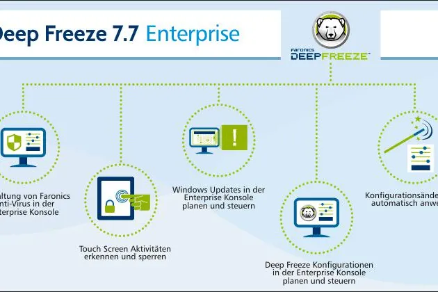 Deep Freeze 7.7 mit erweiterter Konsole und Anti-Virus Management veröffentlicht Bild: Deep Freeze 7.7 mit erweiterter Konsole und Anti-Virus Management veröffentlicht