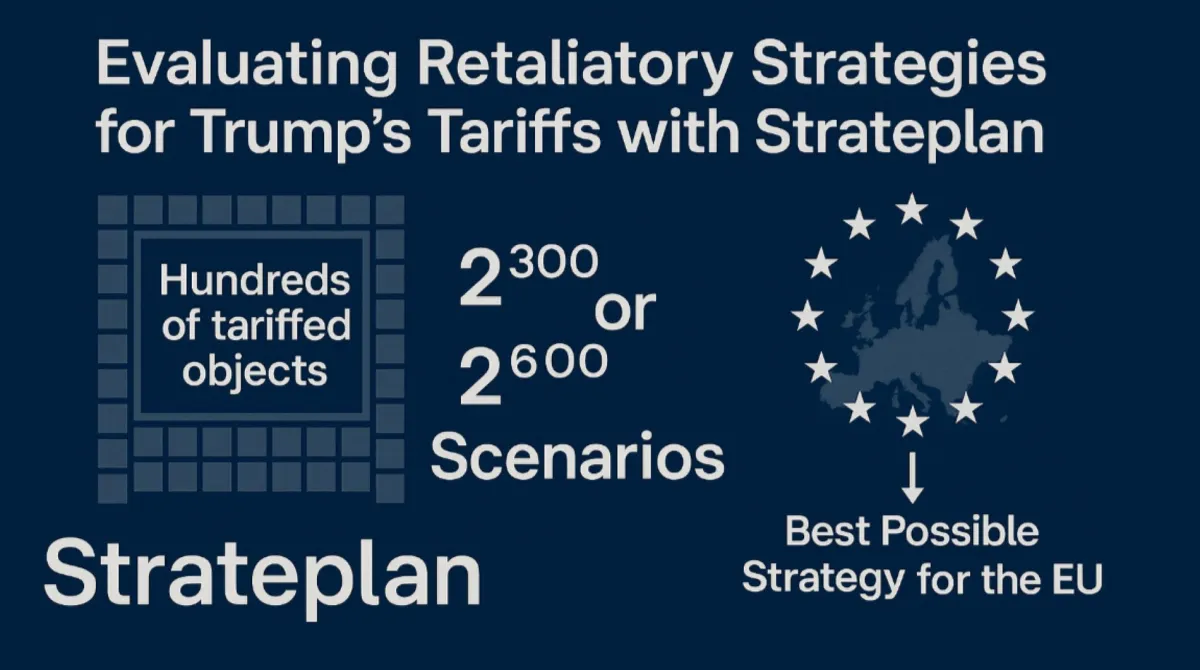 Trump-Tariffs & EU-Gegenstrategien (© mAInthink.ai)