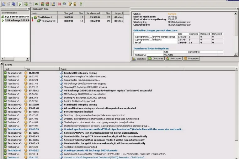Bild: YOUR-ADMIN kooperiert mit XOsoft und bringt WANSync(HA) nach Deutschland