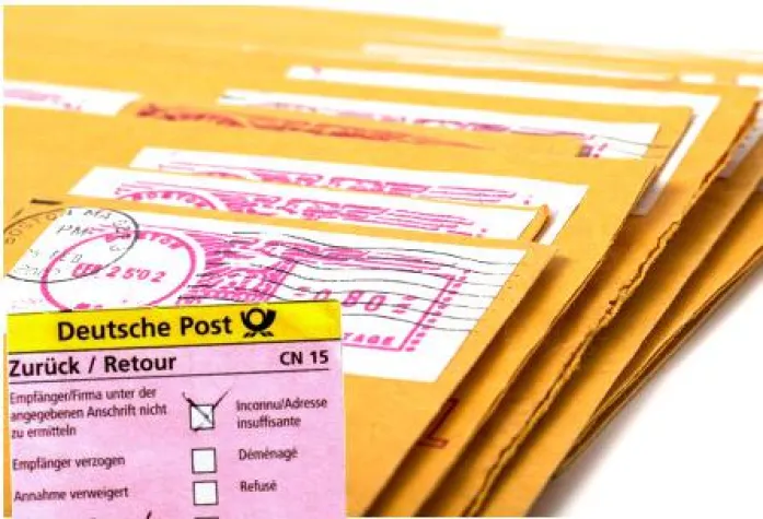 Adressqualität wichtiger Faktor für den Unternehmenserfolg Bild: Adressqualität wichtiger Faktor für den Unternehmenserfolg