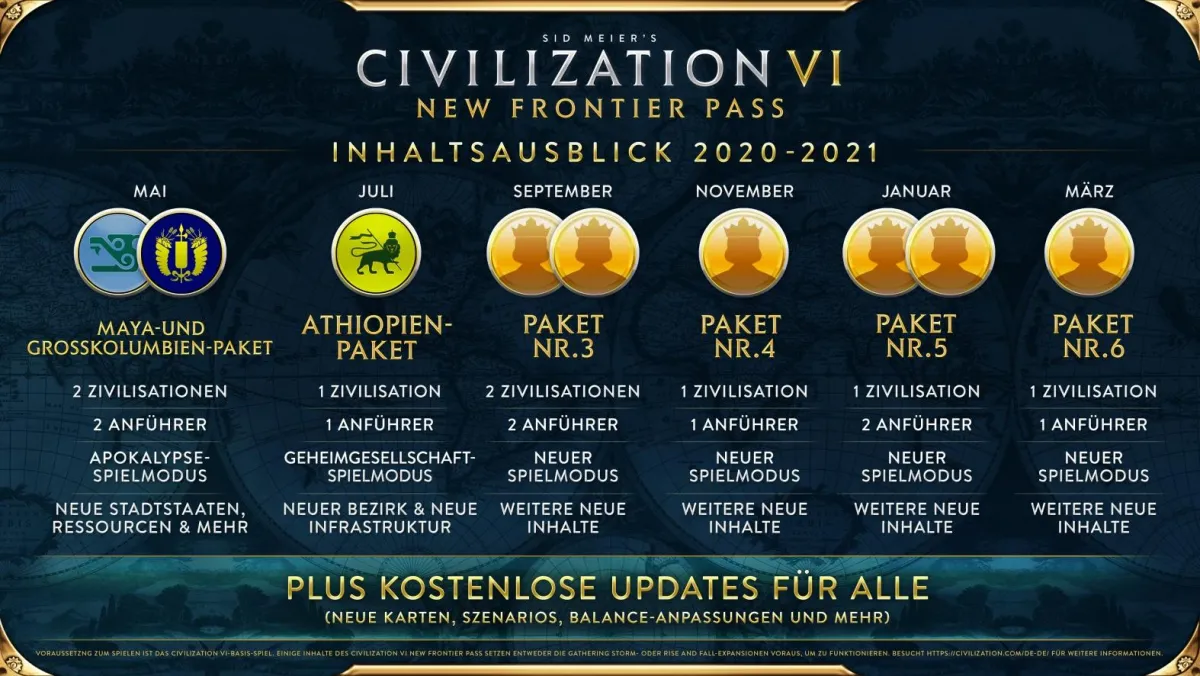 CIV VI - New Frontier-Pass Roadmap
