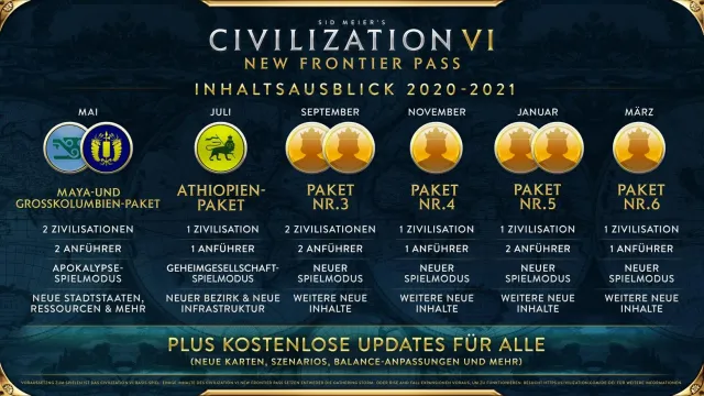 Bild: Sid Meier's Civilization VI - New Frontier-Pass erscheint ab 21. Mai 2020