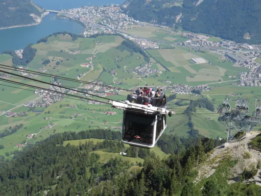 Bild: Faszination Zentralschweiz: Mit CabriO-Luftseilbahn aufs Stanserhorn!