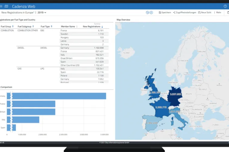 Bild: Bessere Ergebnisse bei der Datenanalyse durch Teamarbeit