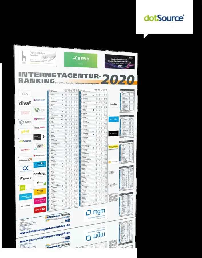 dotSource erneut unter den Top-10 der deutschen E-Commerce-Agenturen
