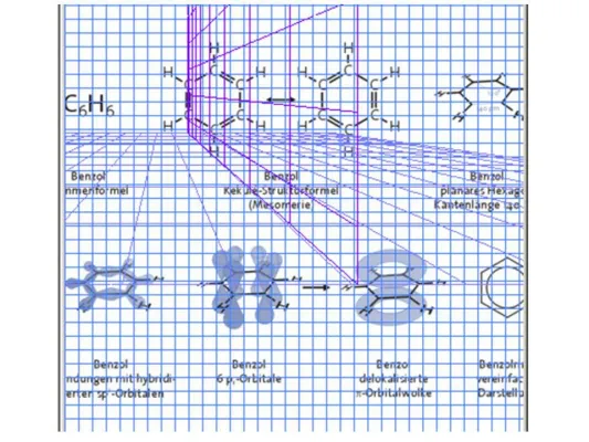 Intensivkurs Chemie: Der Klassiker als Repetitorium zur Vorbereitung aufs Medizinstudium Bild: Intensivkurs Chemie: Der Klassiker als Repetitorium zur Vorbereitung aufs Medizinstudium