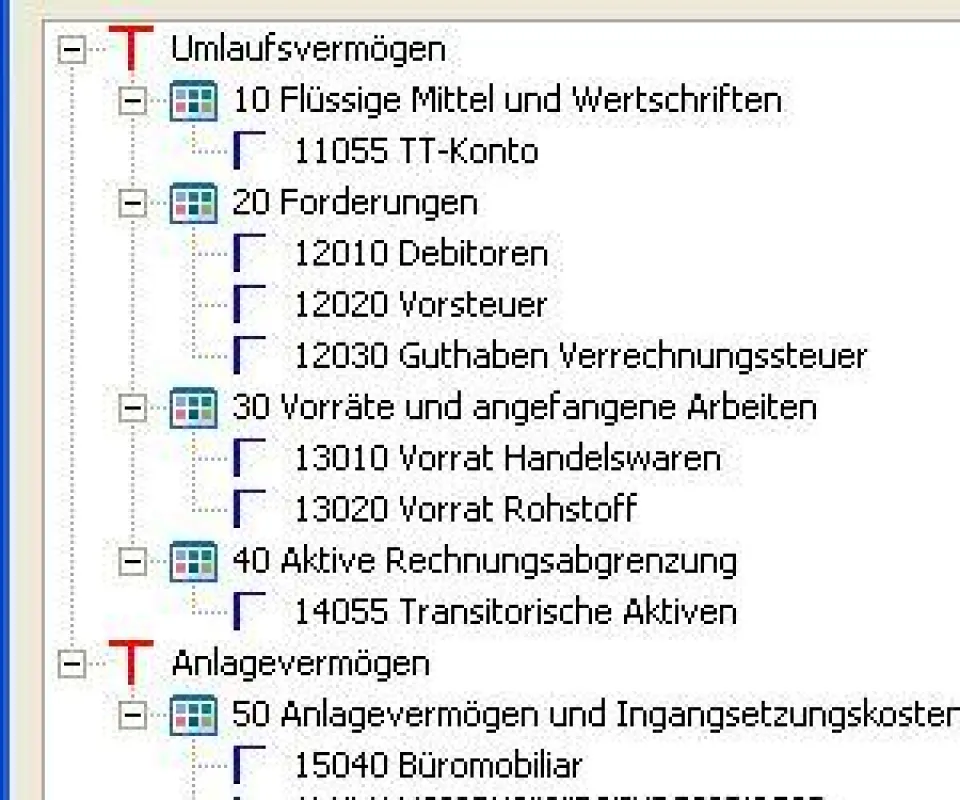 Kontenplan in T Fibu Light 2008