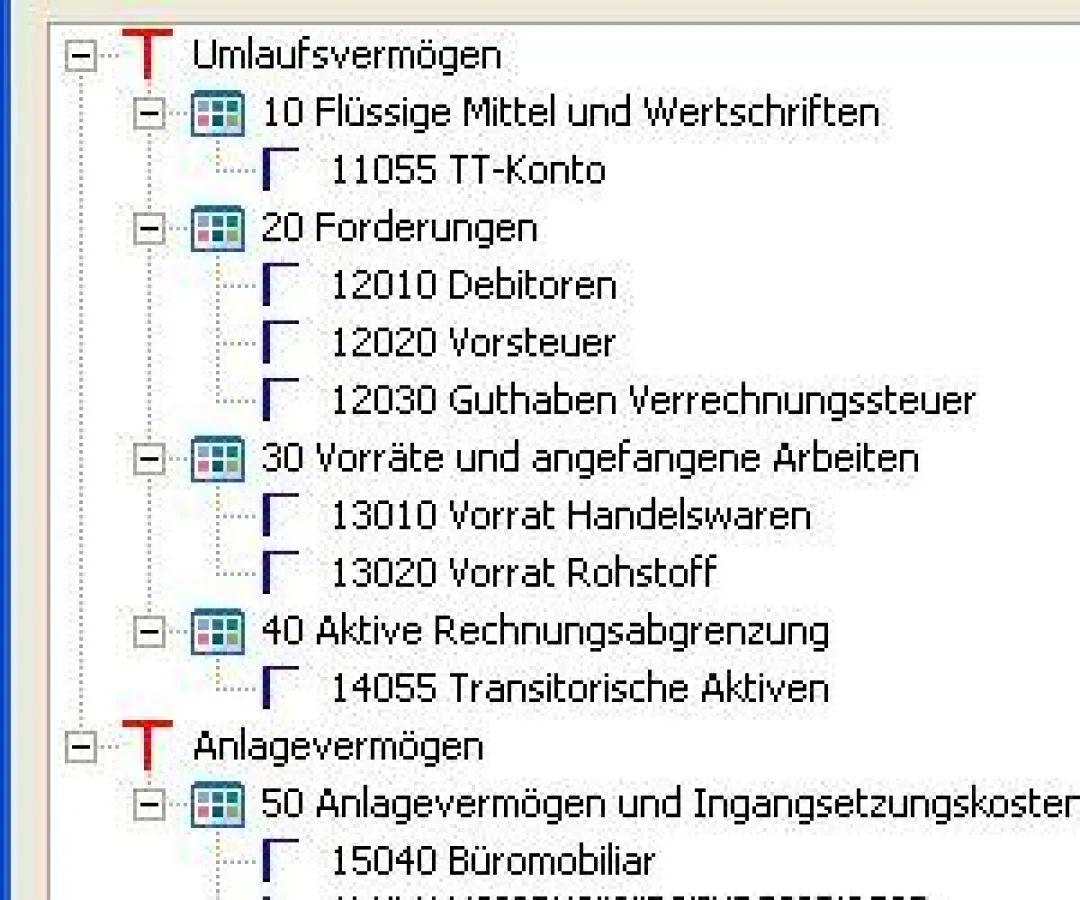 Kontenplan in T Fibu Light 2008