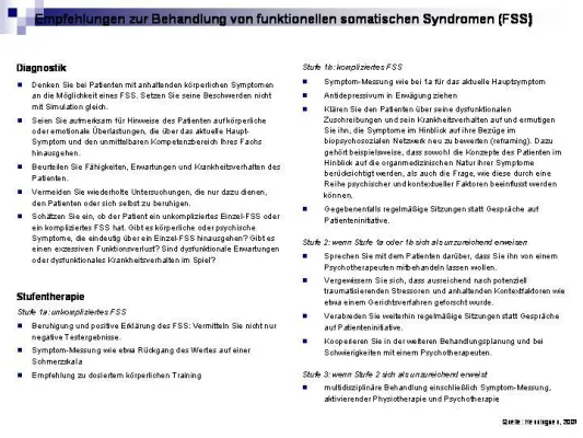 Bild: Erheblich verbesserte Evidenz bei funktionellen Störungen - Therapiemix und Hilfe zur Selbsthilfe