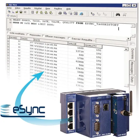 Datenbanklösung eSync Bild: Datenbanklösung eSync