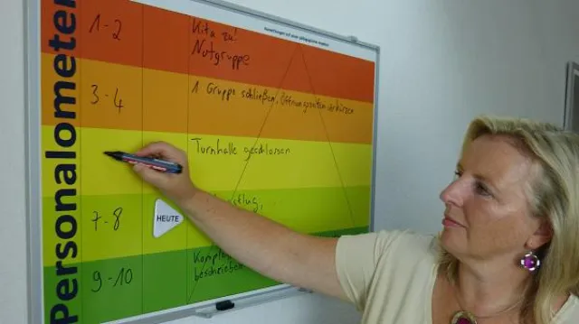 Bild: Das Thema „Personalausfälle in Kindertageseinrichtungen“ kommt mit dem Personalometer raus aus der Tabu-Ecke