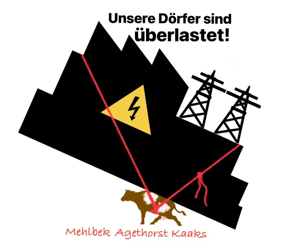 Bürgerinitiative kämpft gegen kritische Infrastruktur in ihren Dörfer Bild: Bürgerinitiative kämpft gegen kritische Infrastruktur in ihren Dörfer