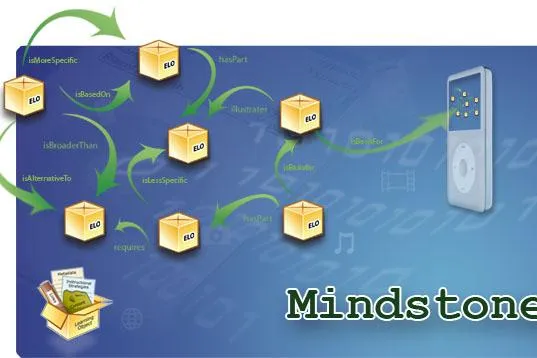 Bild: Mobile Denkbausteine - Die Vision Mindstone