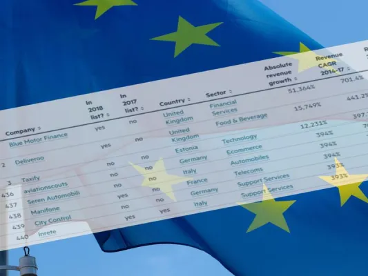 Bild: FT 1000 aviationscouts GmbH unter den Europäischen Spitzenreitern