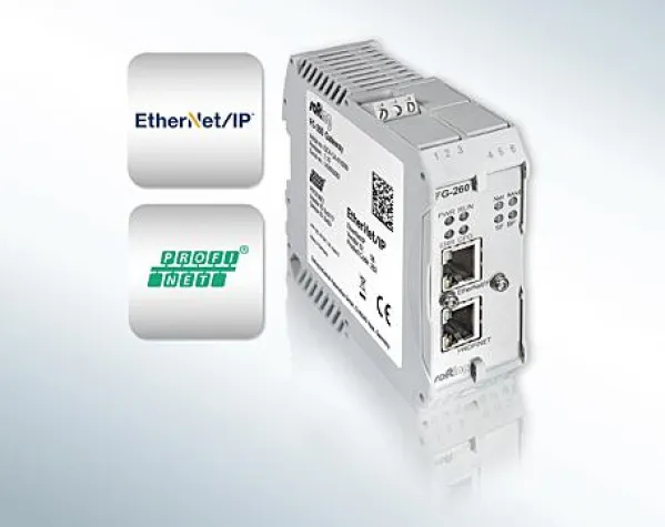 Bild: EtherNet/IP-an-PROFINET-Gateway mit PROFINET Controller-Funktionalität