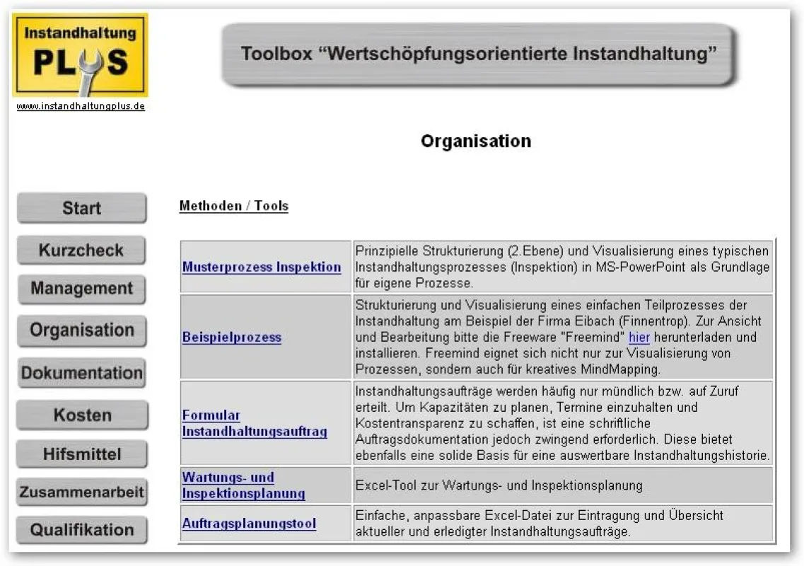 Screenshot CD IH-PLUS